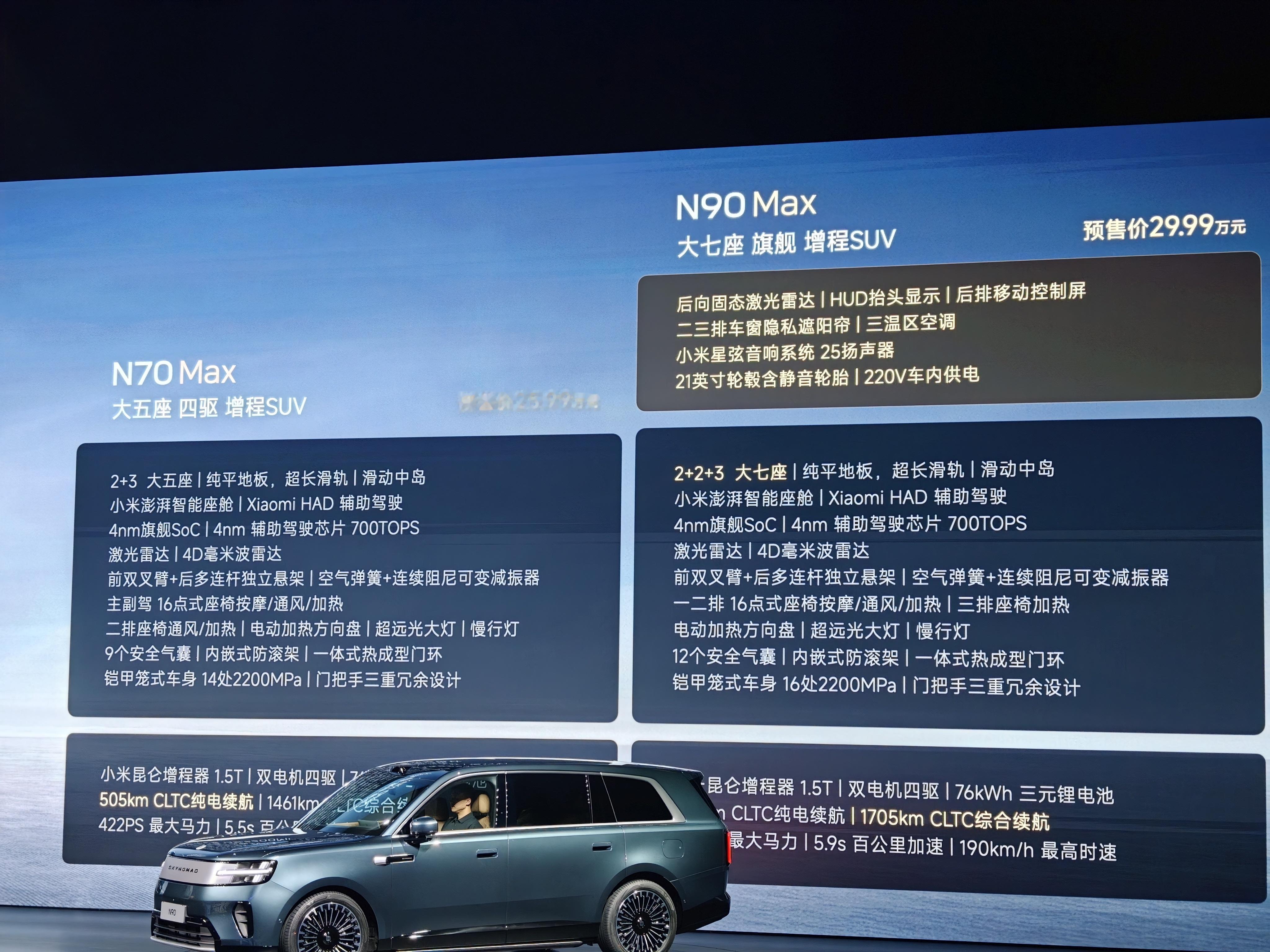 预售价性价比就很不错了正式上市还得降或者送选配件还有更便宜的Pro和标准版，不敢