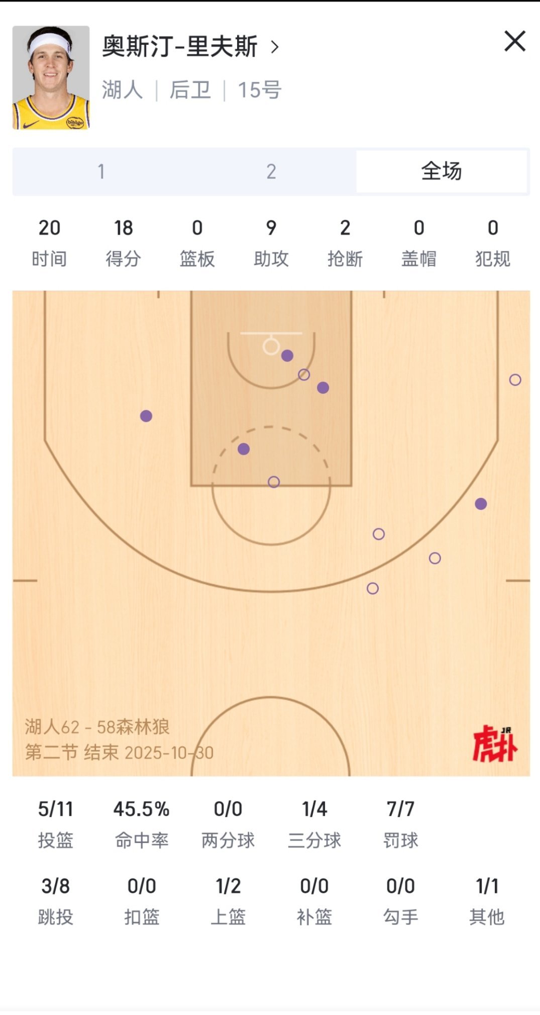 谁是真正的里皇我自有定夺，以后你就当个里东宫吧飞舞[微笑] 无东无皇里夫斯称王 