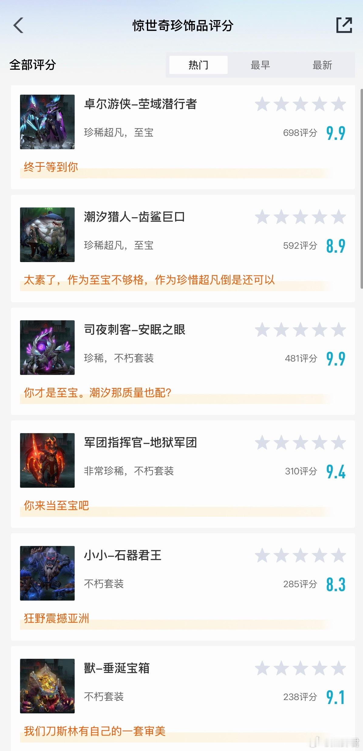 没想到大家这么喜欢小强！dota2 ​​​