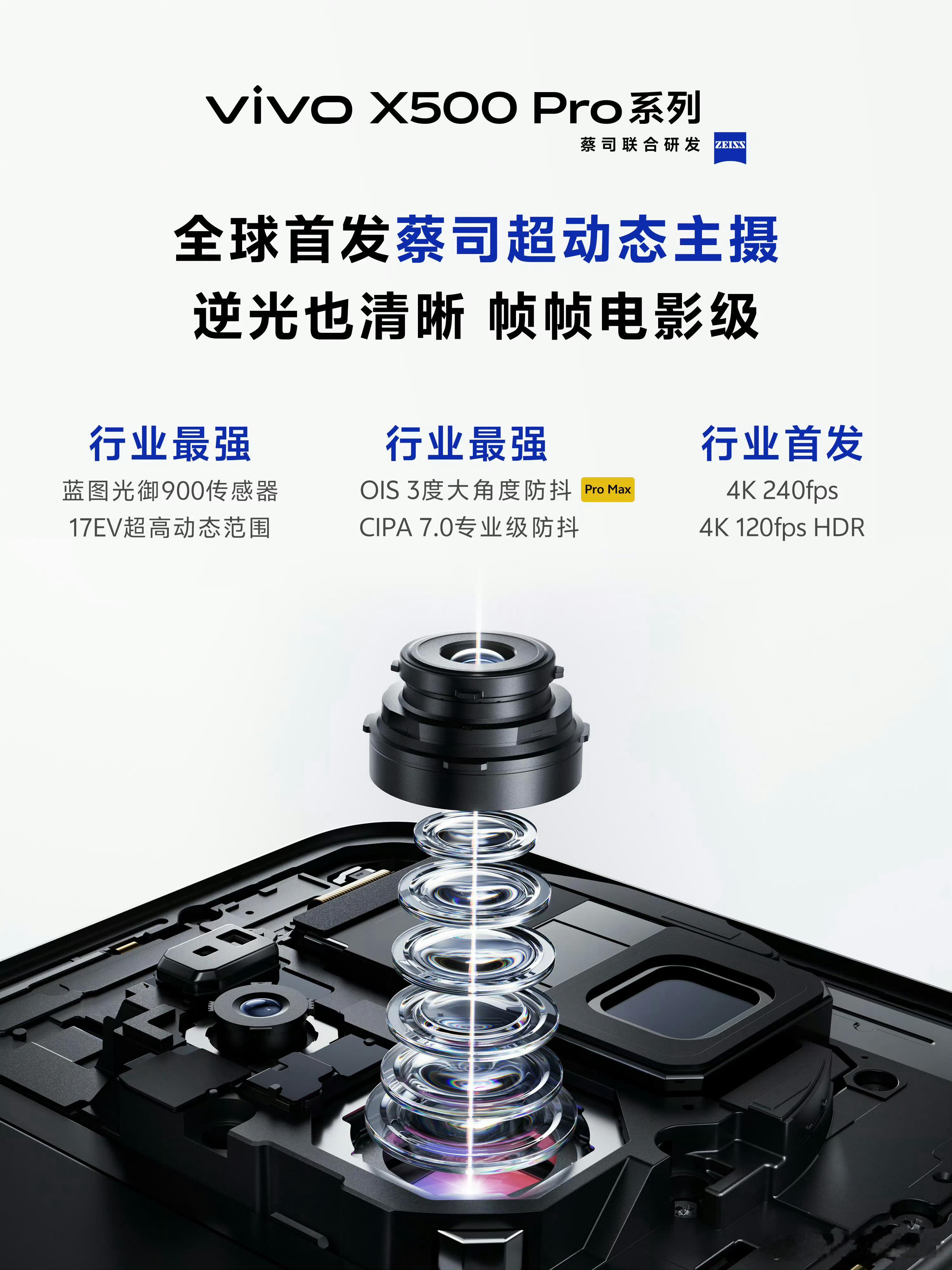 X500系列来了，这应该是9月一堆旗舰我比较期待的一台了，PM看着都拉满了，Pr