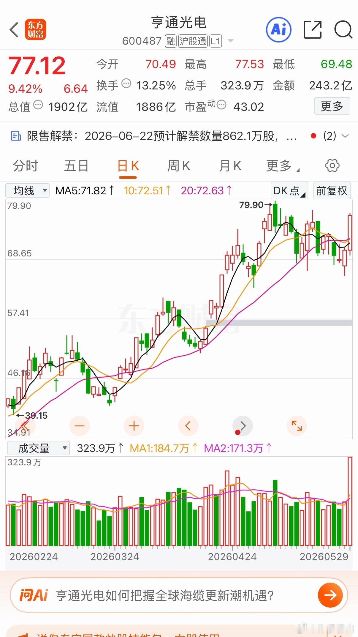 亨通光电分拆亨通华海科创板上市 核心要点1. 分拆主体拟分拆子公司亨通华海登陆科