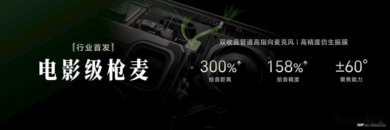 荣耀Magic9  Pro Max 斩获行业唯一双SGS音频认证，录放双绝！
收