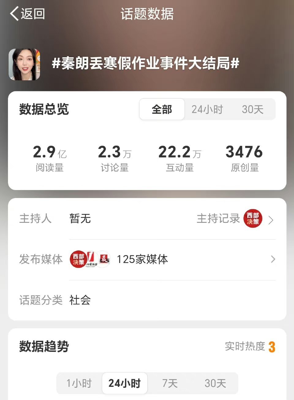 当初猫一杯编故事，120多家媒体跟着炒流量推波助澜。现在猫一杯被调查后道歉，媒体