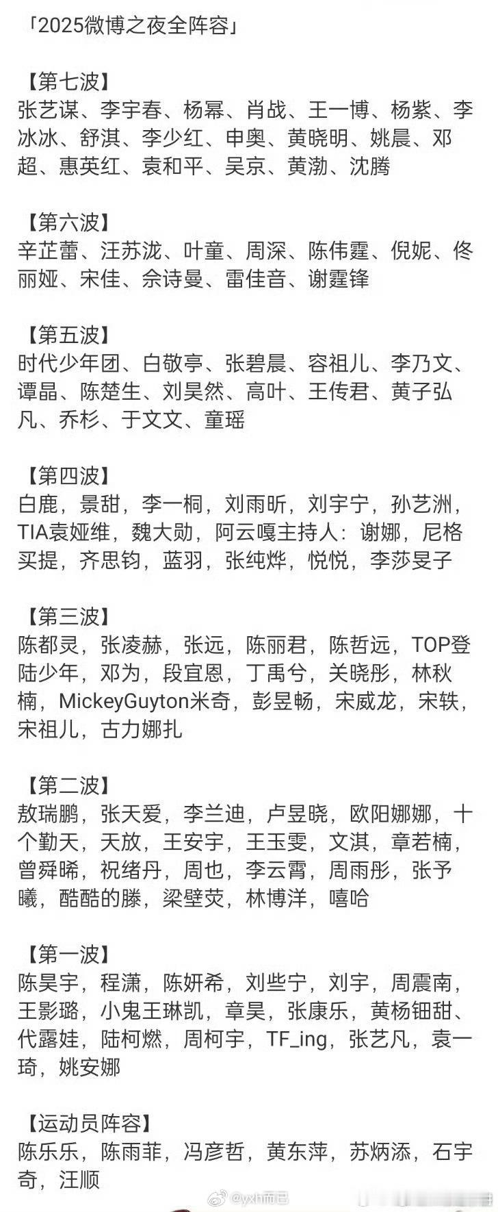 微博之夜全阵容 