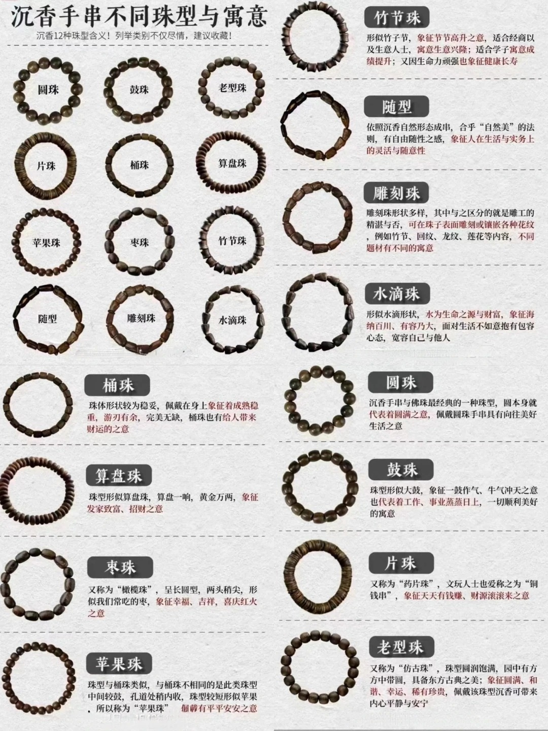 沉香专场电白源头 手串怎么戴，戴左手还是右手？总体来说，遵循【左进右出】的原则凡