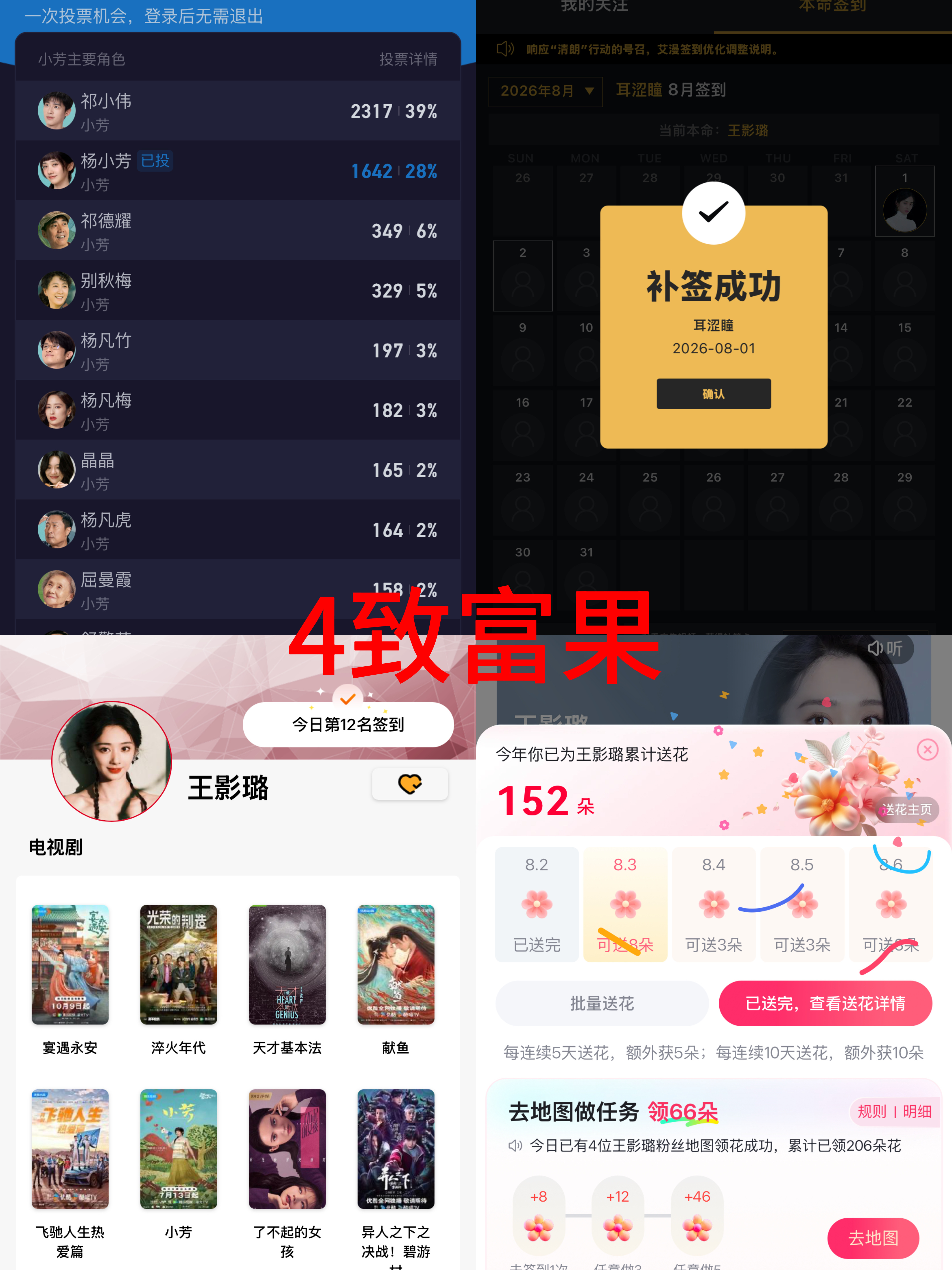 【8.1】数据激励王影璐超话签到 34（加本浩）个人博评论 9500条转发 31