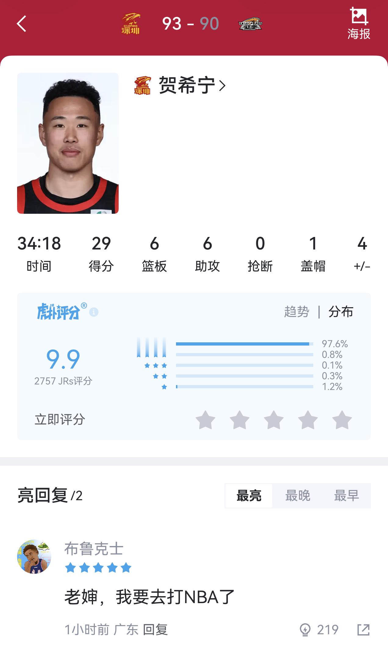 刚刚赞助商爸爸又批评我了，赢了辽宁队你还不赶紧抽奖？是不是不想合作了？吓得我赶紧
