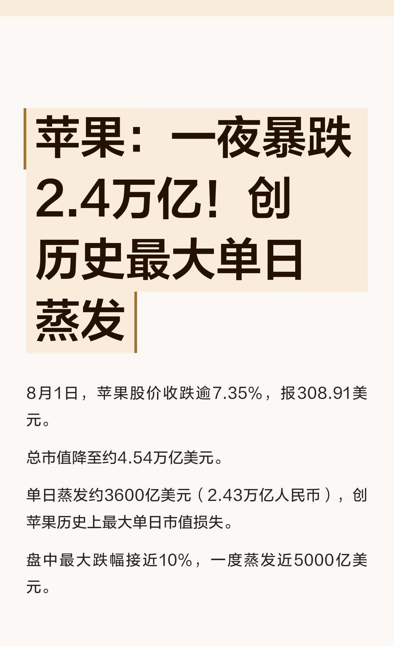 苹果：一夜暴跌2.4万亿！创历史最大单日蒸发
😱苹果：一夜暴跌2.4万亿！创历