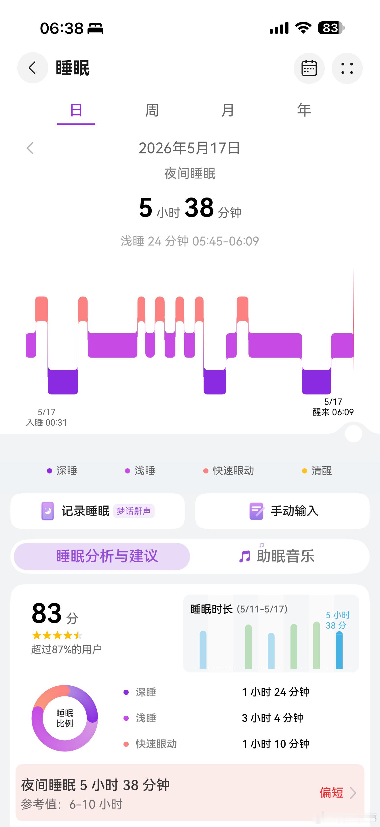 昨晚睡前，儿子说要买个静音篮球，我说现在该睡了，明天上午我们选…儿子：那我早上7