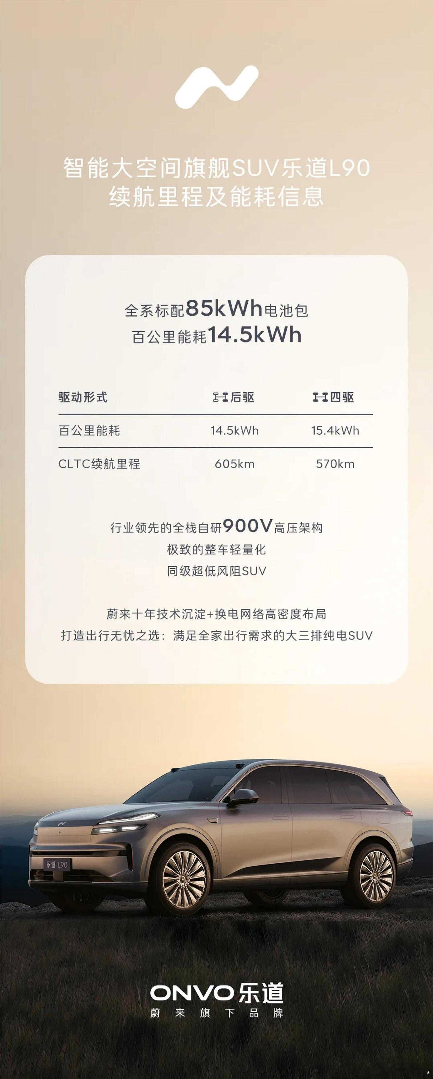 搭载和蔚来ET9同款电机的乐道L90：百公里电耗14.5-15.4kWh，续航5