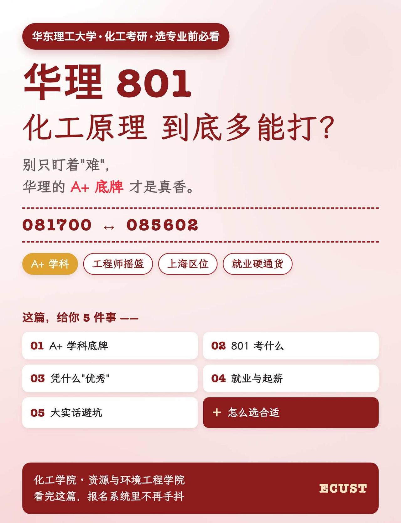 华东理工大学 801｜化工原理到底多能打？
1.别被"A+ 好考"骗：A+ 意味
