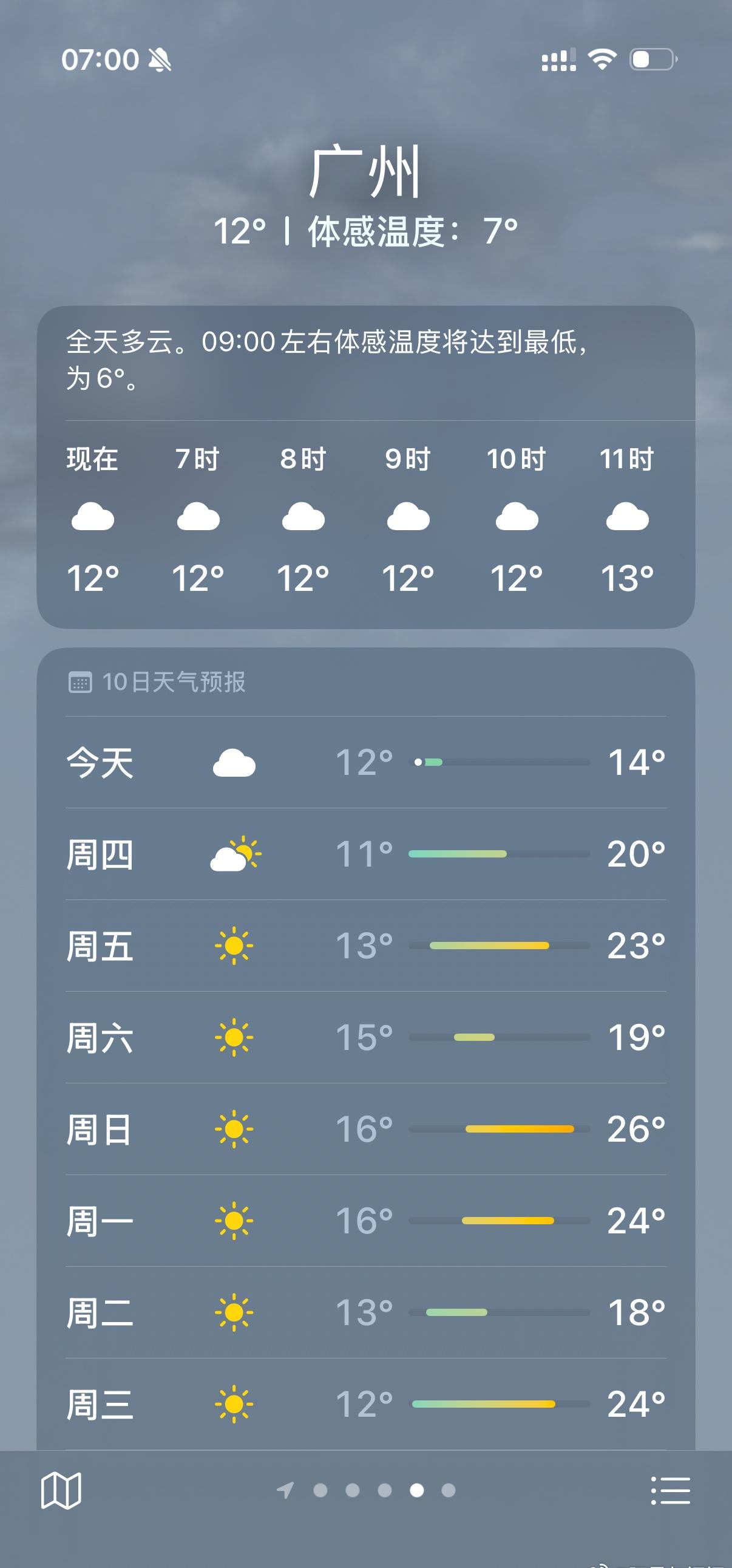 昨晚确实冷。
一天体验了从夏天到冬天的感觉。
早上起床还穿的短袖，晚上直接入冬了