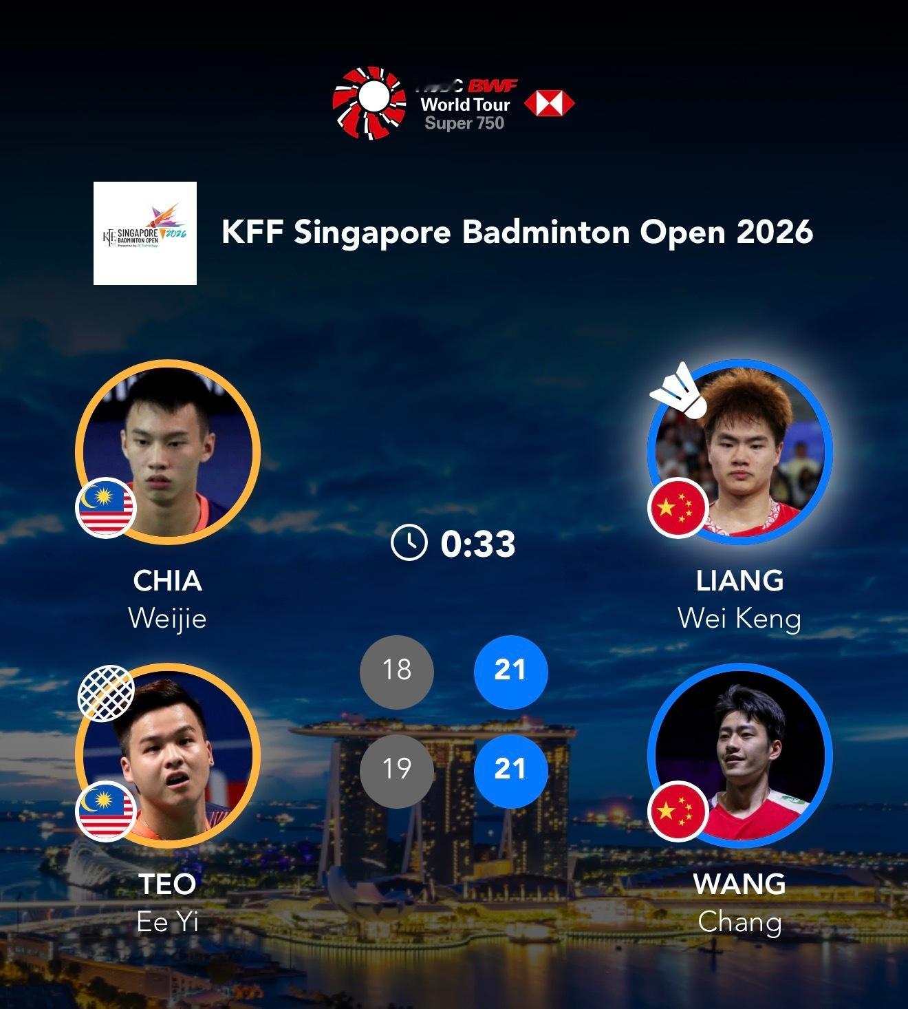 梁王驾到梁王组合 梁王加油  -比赛结果-2026新加坡公开赛260527 1/