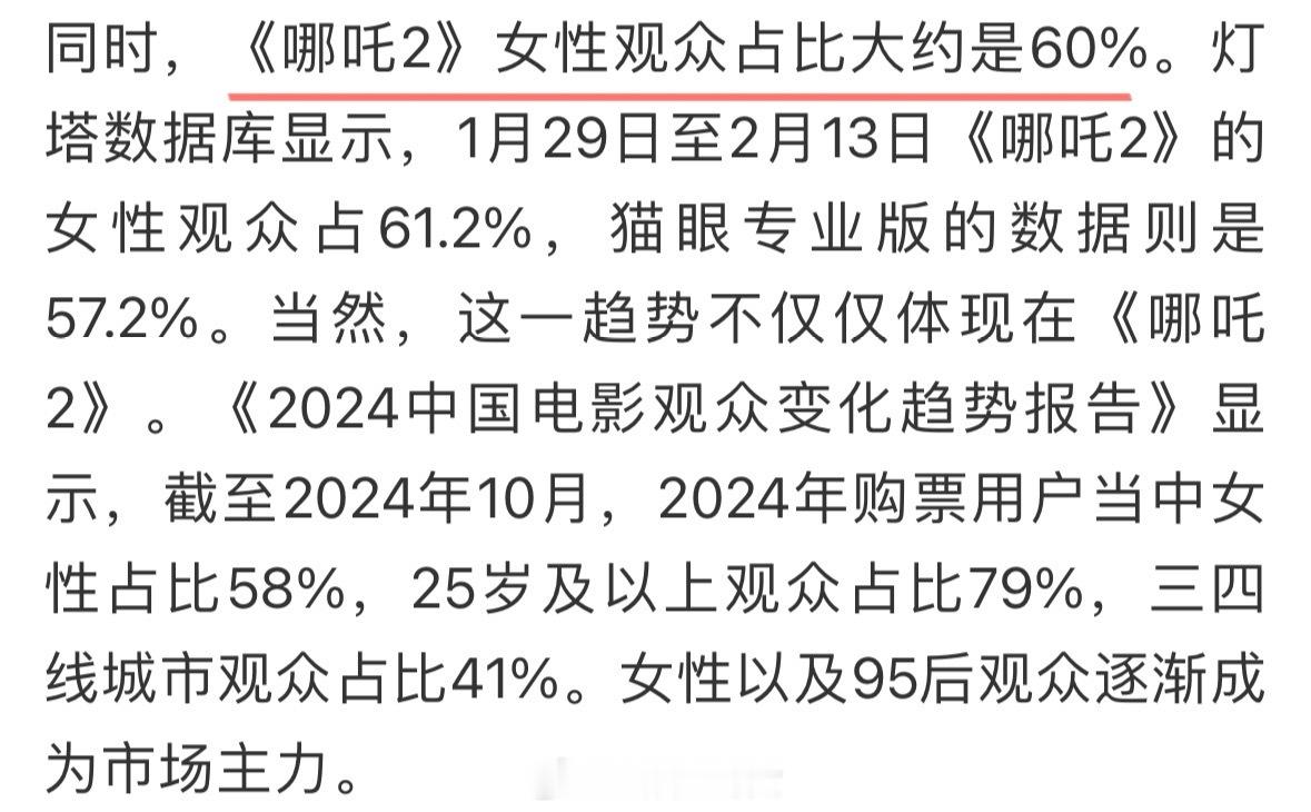 哪吒2正面pk美国队长4 ！ 哪吒2票房三四线城市占57.2% 主力军竟是30-