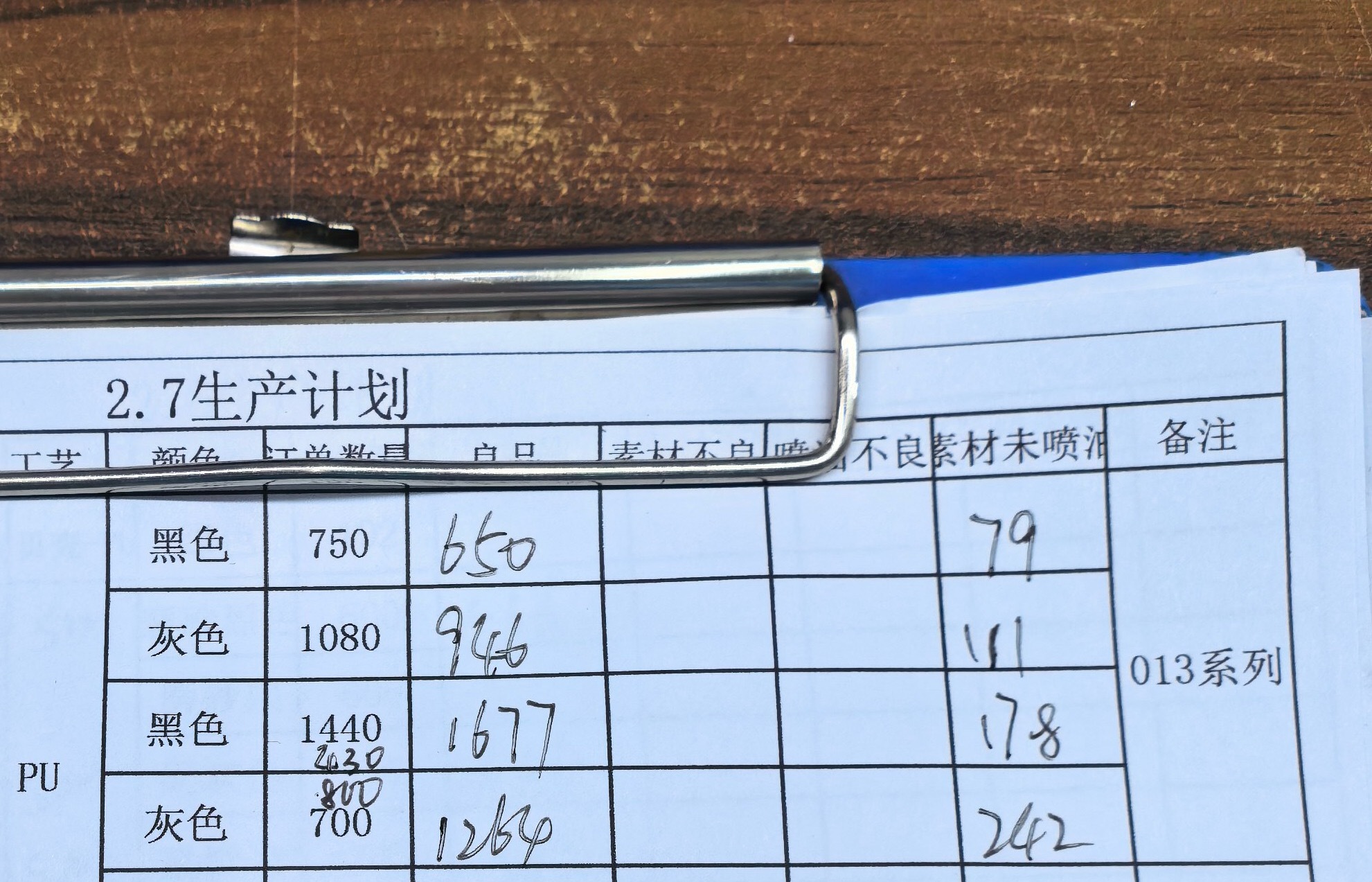 喷油厂明天放假，昨晚跟上午组织人员帮我们把 iPhone17Pro /17Pro