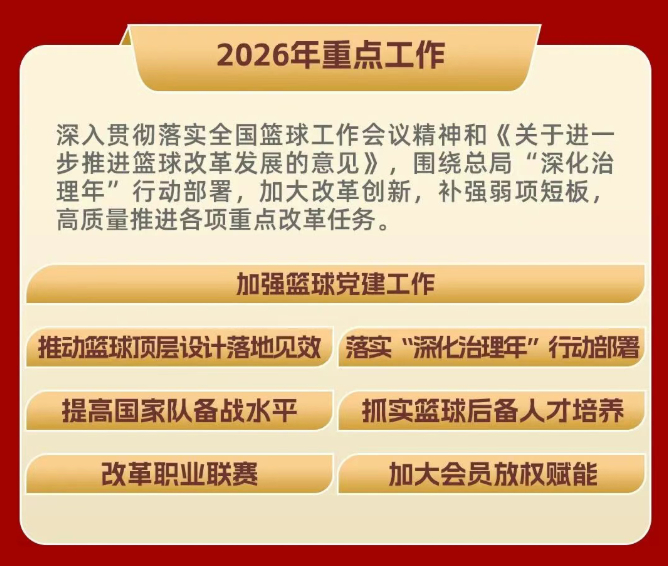 今年开始，《关于进一步推进篮球改革发展的意见》这个文件里提到的一些东西就要落地了