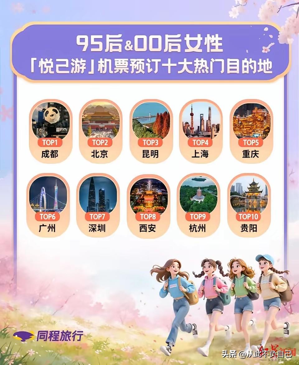 成都只适合养老？不，成都对新生代们更具吸引力！
许多人以为，到成都安家落户的都是