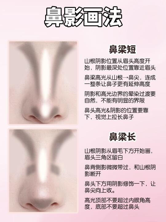 从0到1的新手小白修容技巧！