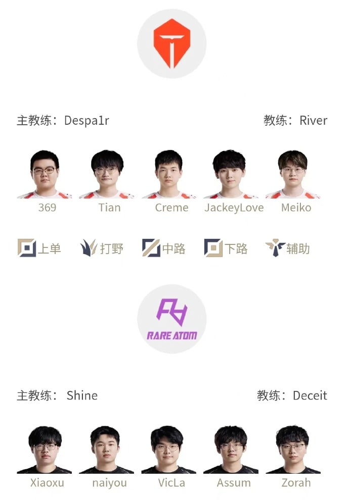 2024LPL春季赛2月3日BO3首发名单：15:00 TES vs RA17: