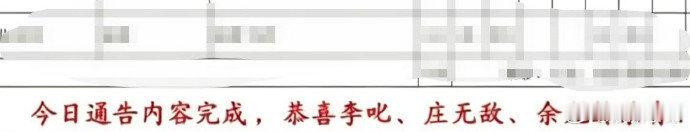 杨洋的《不让江山》杀青，男二男三疑似还在继续拍，会不会是在补拍不合格的？-电视剧
