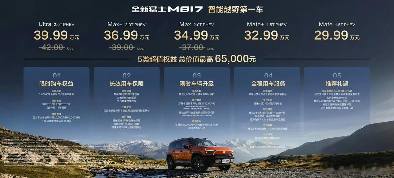 6 月 27 日，猛士 M817 正式上市，五款配置售价 29.99-39.99