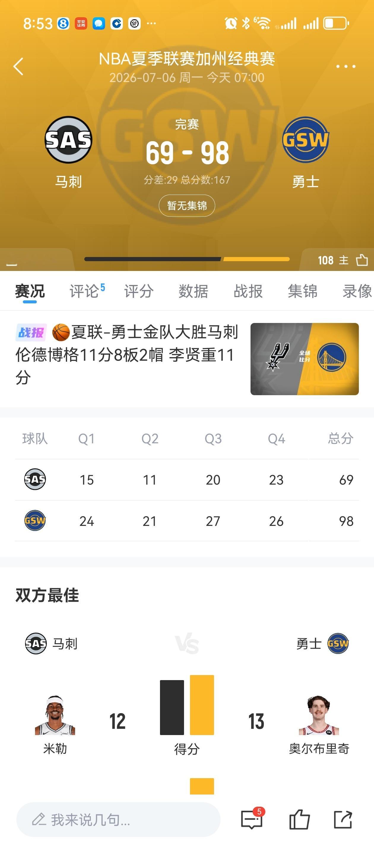 勇士金队，夏联的王金州勇士nba吐槽大会金州勇士