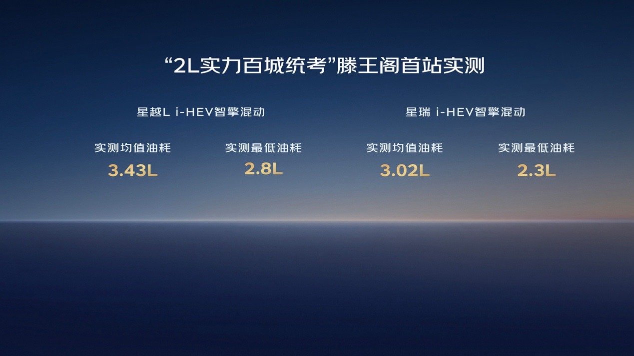 在现场！吉利中国星2L实力百城统考 吉利中国星i-HEV智擎混动百城节油赛南昌首