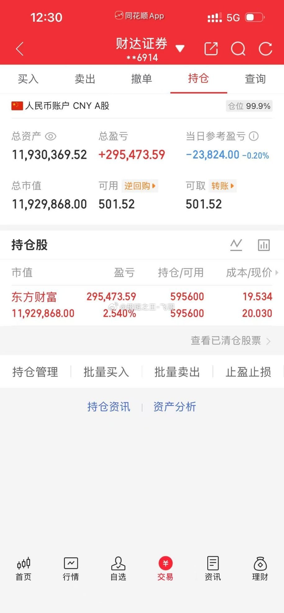 每日实盘实时更新，开盘思路、盘中操作、收盘总结，全程公开透明。今日操作：135天
