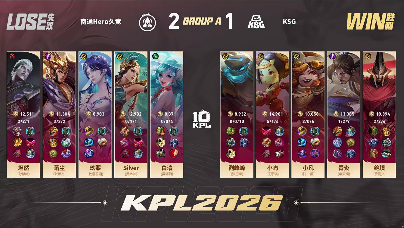 KSG关键团战翻盘KSG终结小局连败Hero 2:1 KSG烈峰峰盾山获得本局M