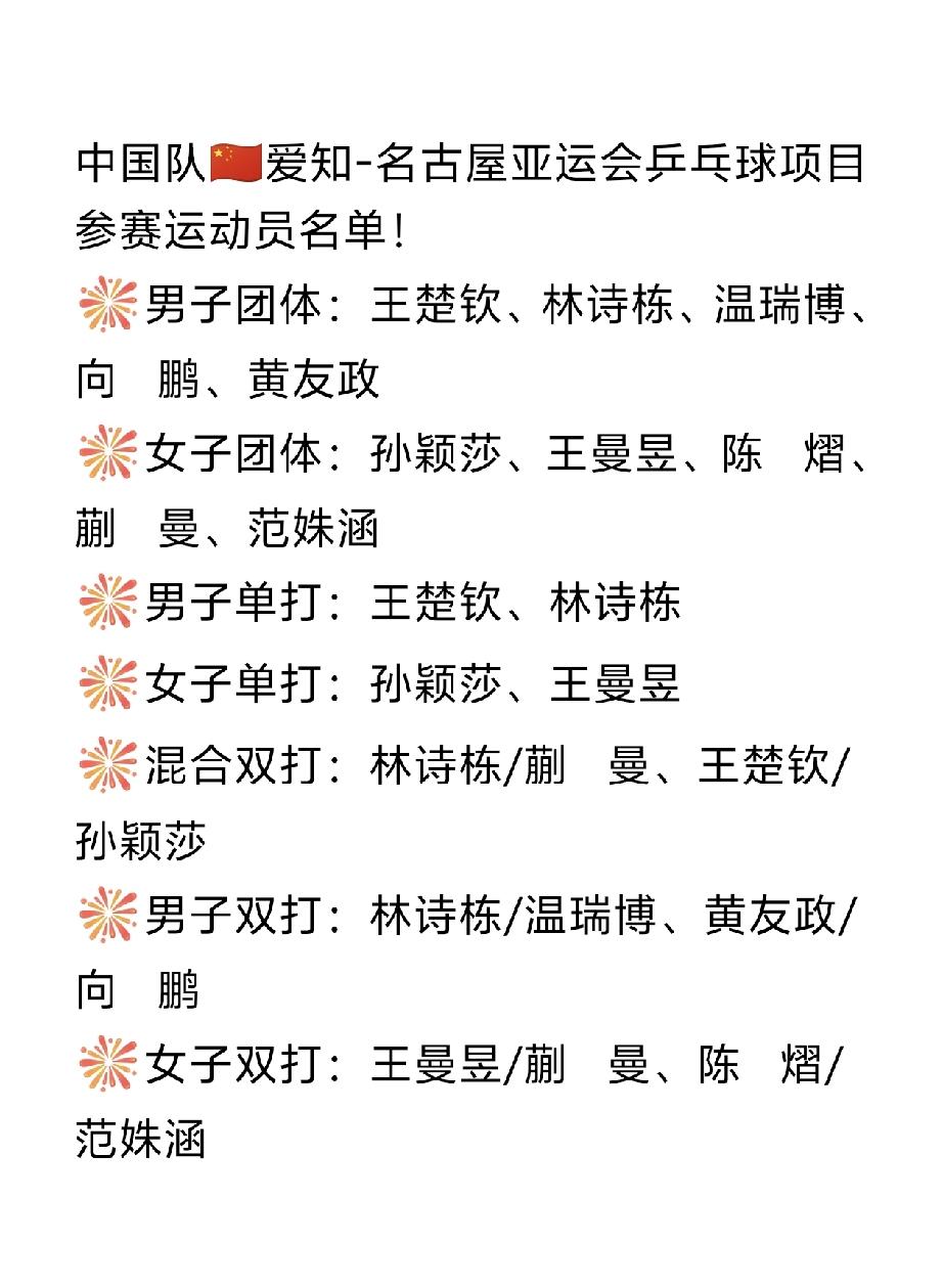 王楚钦/孙颖莎🇨🇳卷土重来！
林诗栋/蒯曼🇨🇳携手回归！
亚运名单不见梁