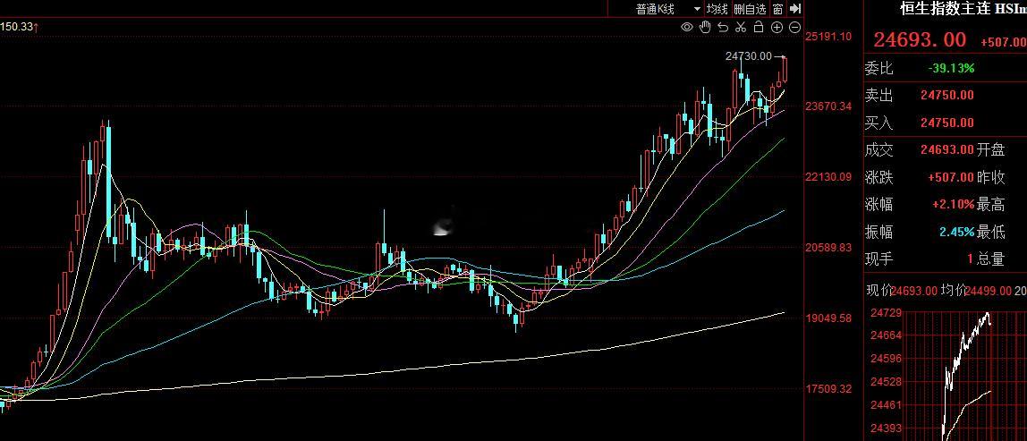 中概股指数创37个月来收盘新高百度大涨9%文心大模型4.5原本是6月份启动发布开