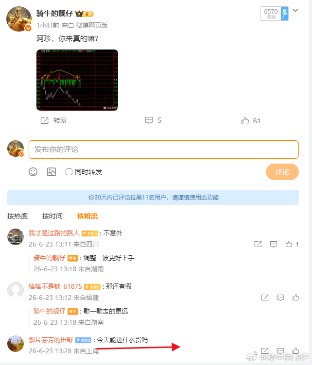 今天除了干饭，啥都不好干，这几天吃饱一点，把精神养足，等市场调整到我的预想位，带