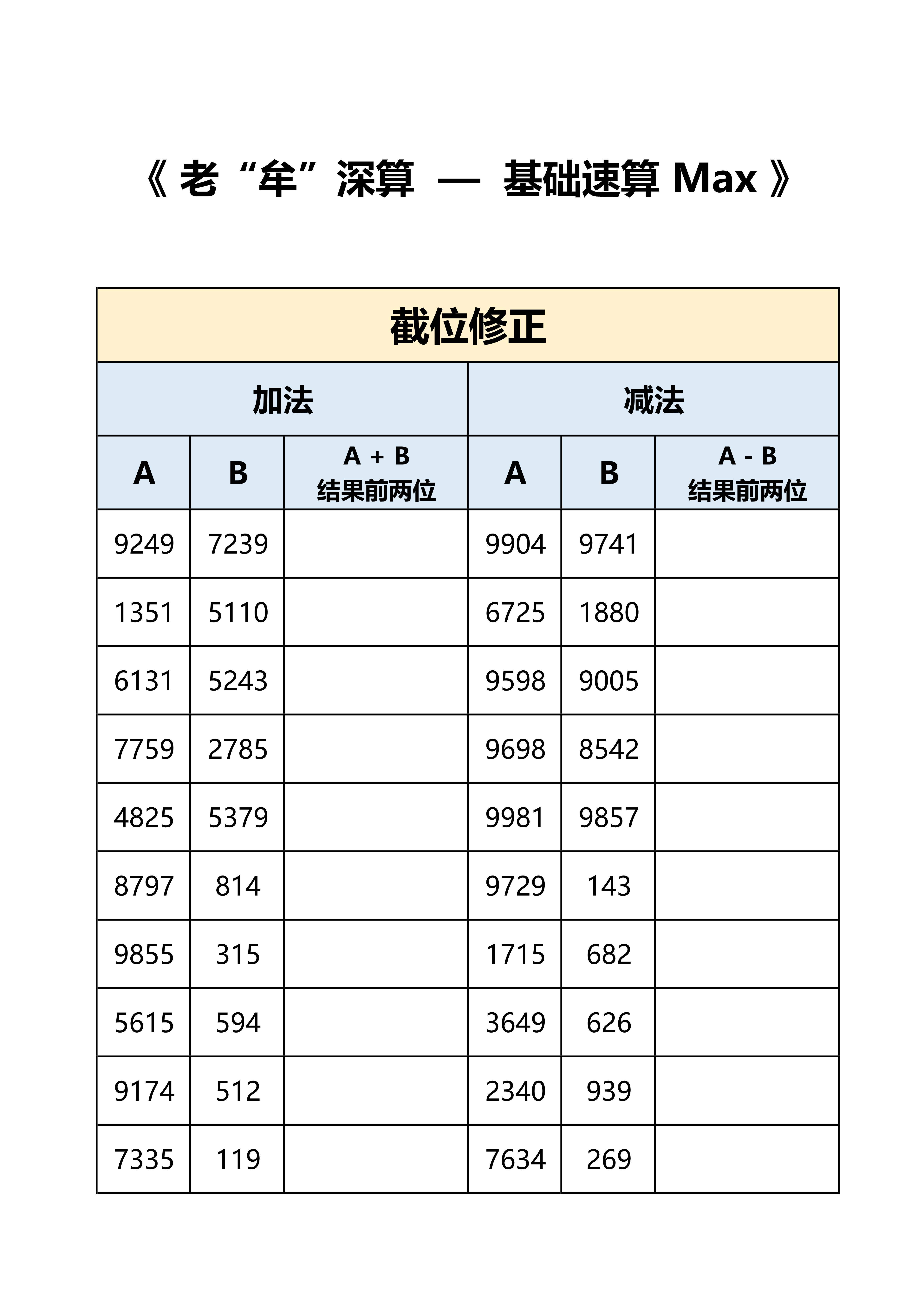 国考 省考 题本，打卡：时间+错误个数，特殊数字个别因为百化分存在误差。 ​​​