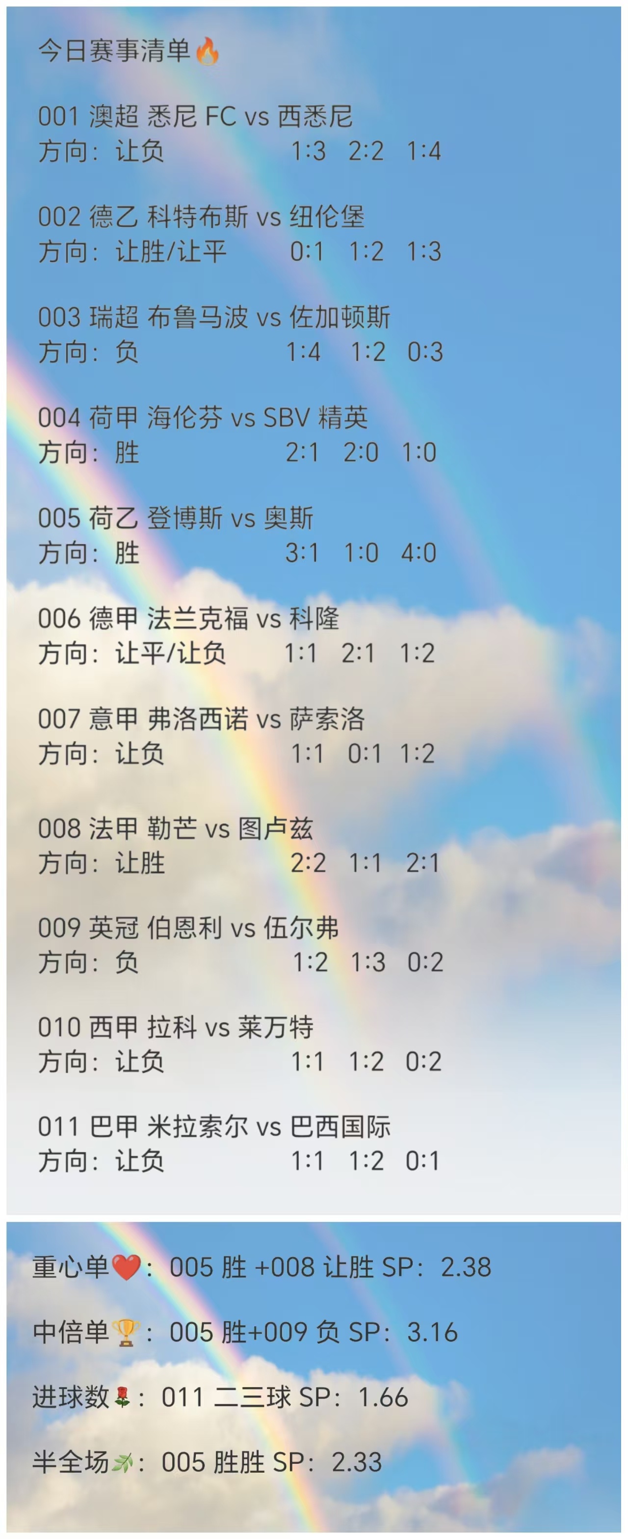今日赛事清单[鲜花]路遥不泯其志，行久不褪其锋[鲜花] ​​​