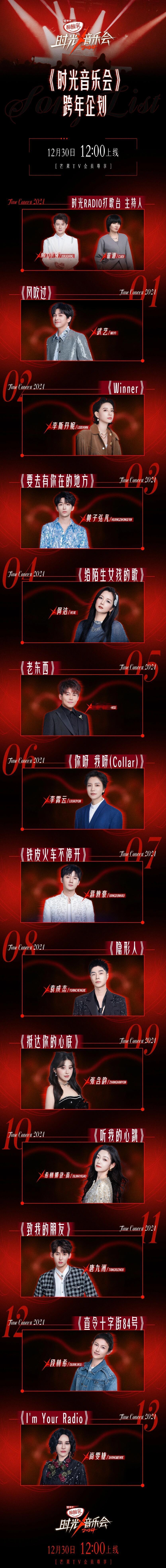 时光音乐会跨年企划歌单 张含韵 《抵达你的心底》何洁 《给陌生女孩的歌》尚雯婕 