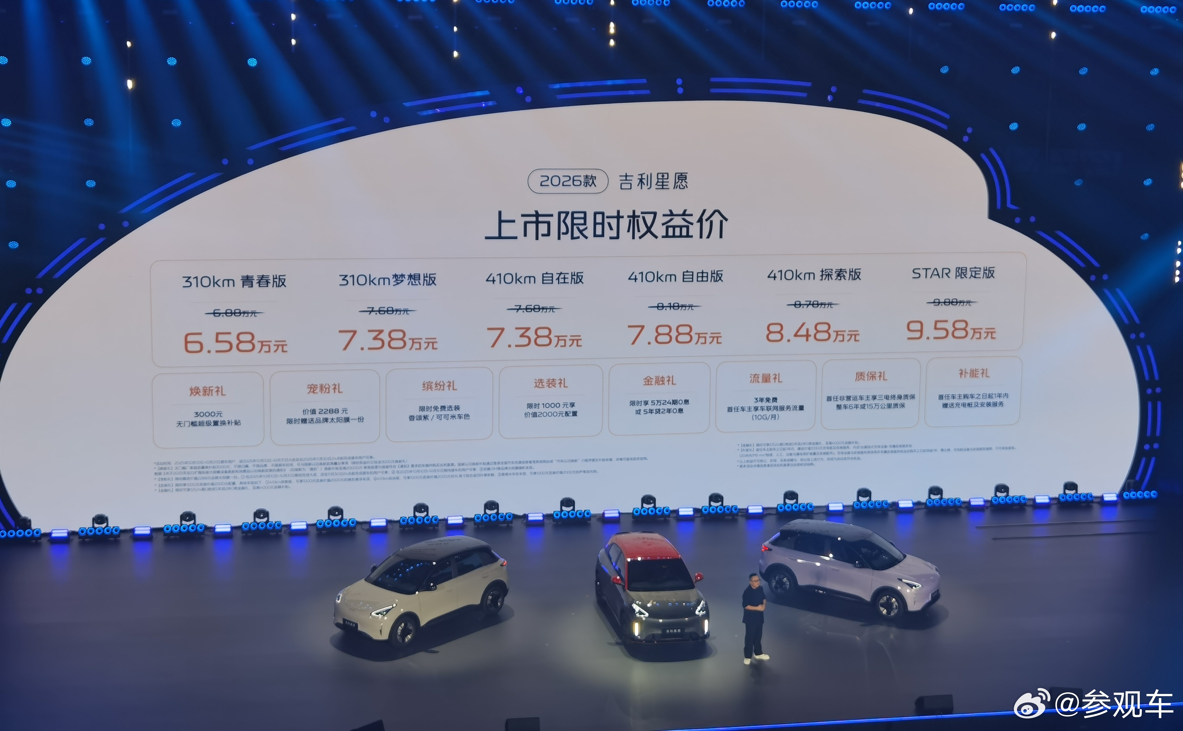 吉利星愿这个车，去年还是A0级纯电小车黑马，今年已经成为了全品类不加任何定语的销