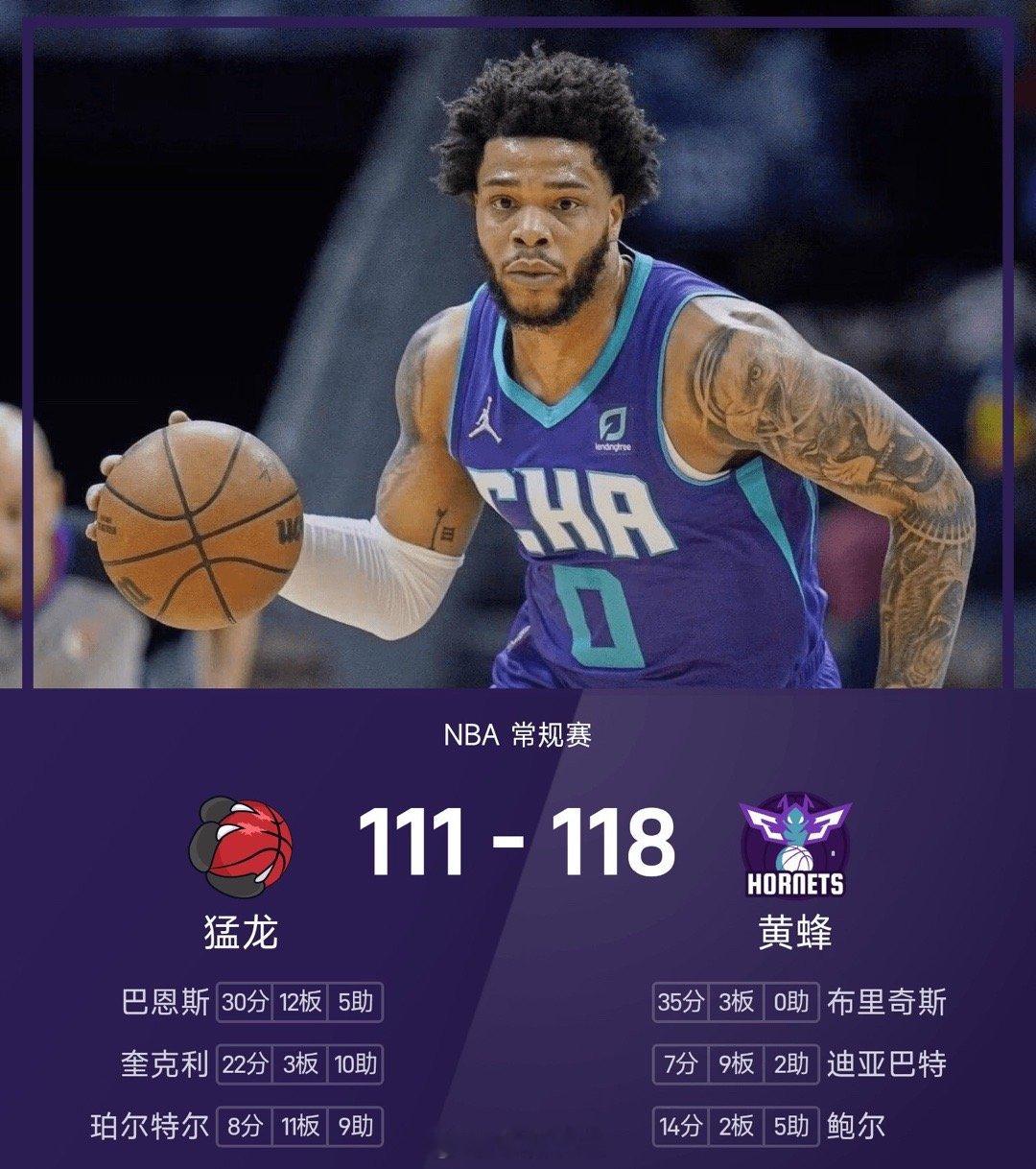 25/26赛季NBA 常规赛，黄蜂对阵猛龙。双方全场战罢，黄蜂118-111战胜
