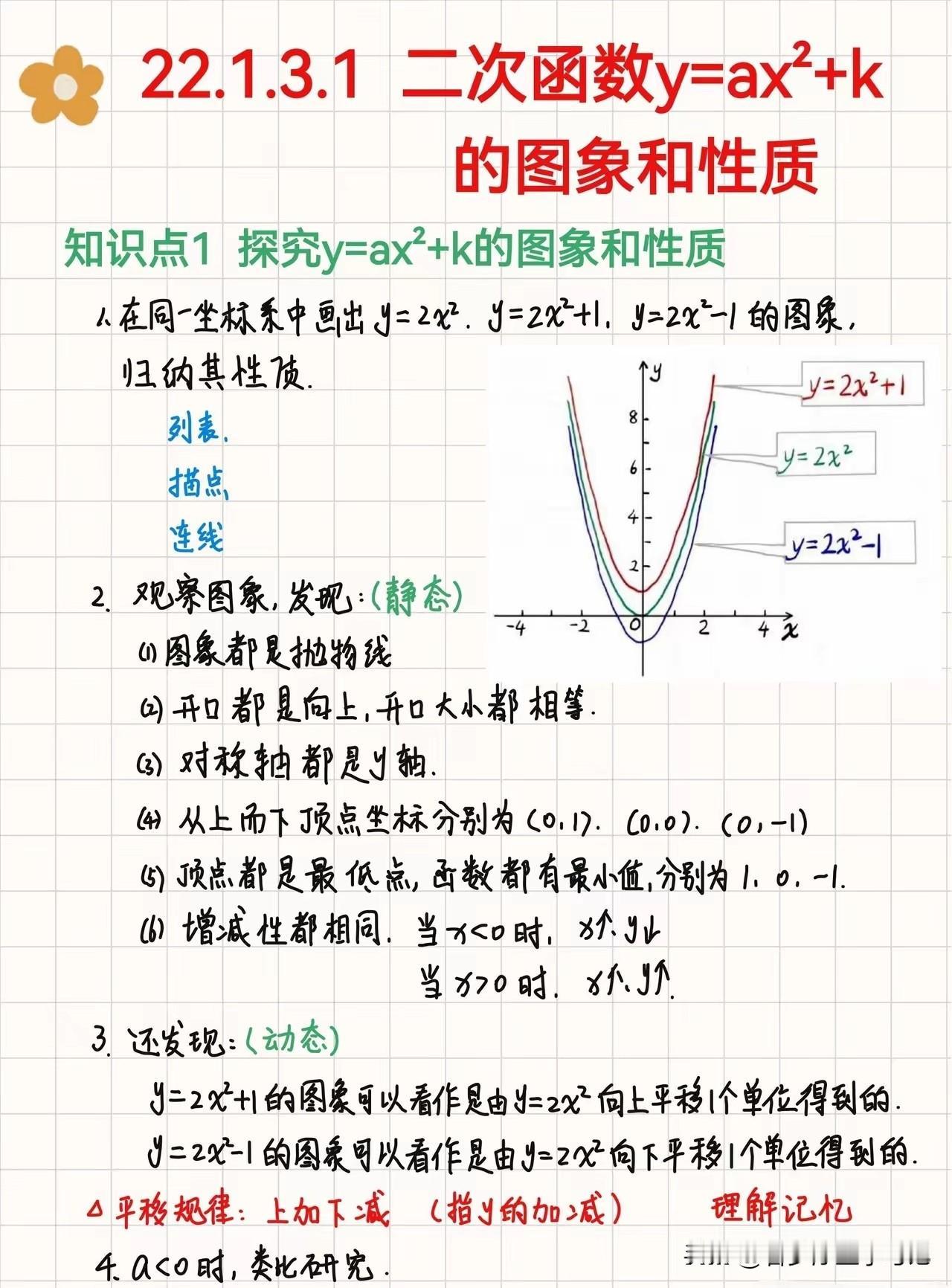 简单的一天

早晨，自然醒来后，简单做了早餐，煎蛋、面包配牛奶，吃得很满足，也很