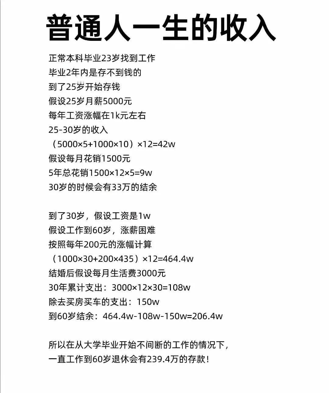 #普通人一生的收入#