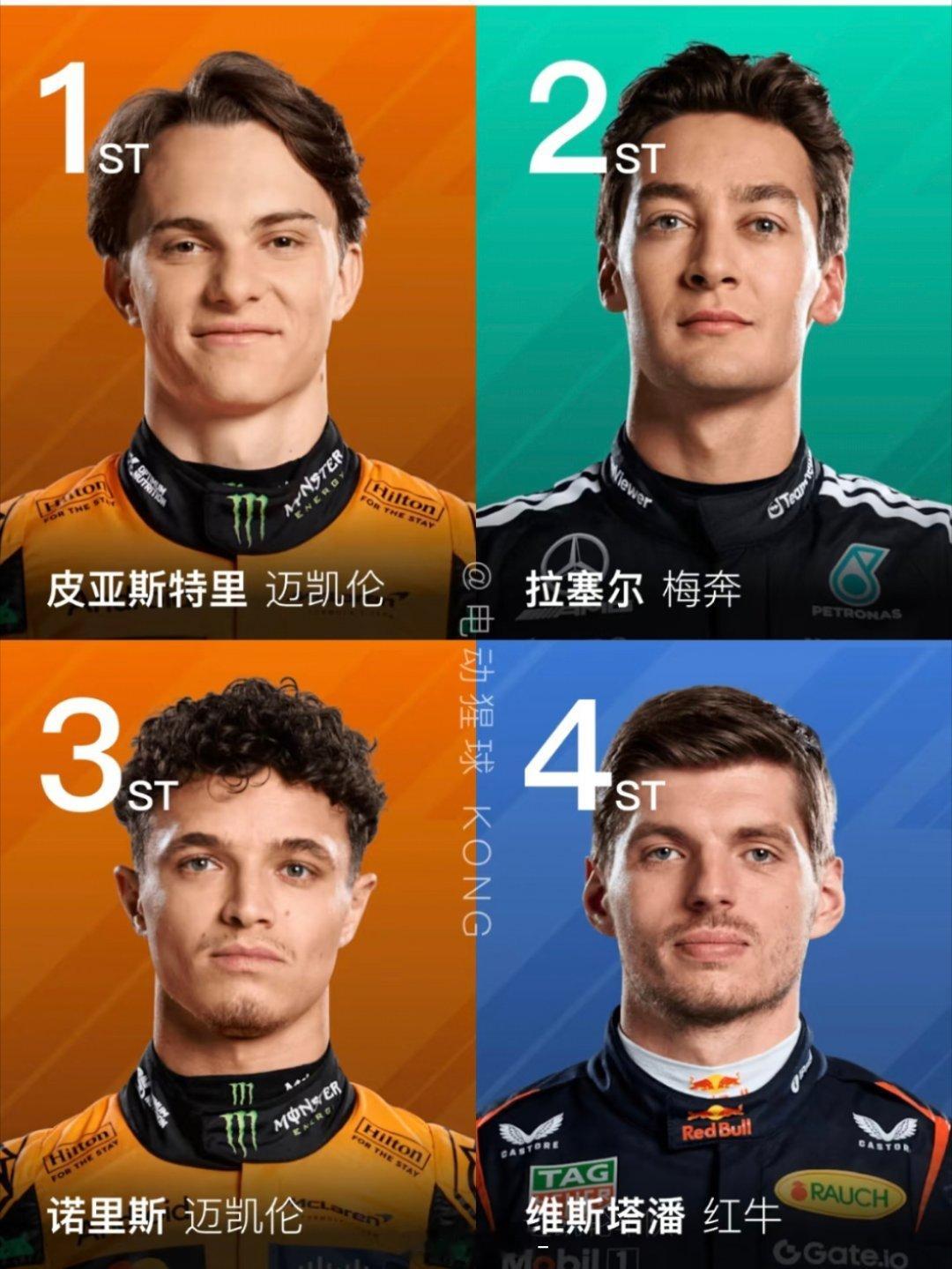 F1中国赛正赛排位赛，皮亚斯特里斩获生涯首个杆位！迈凯轮成最大赢家，夺下冲刺赛冠