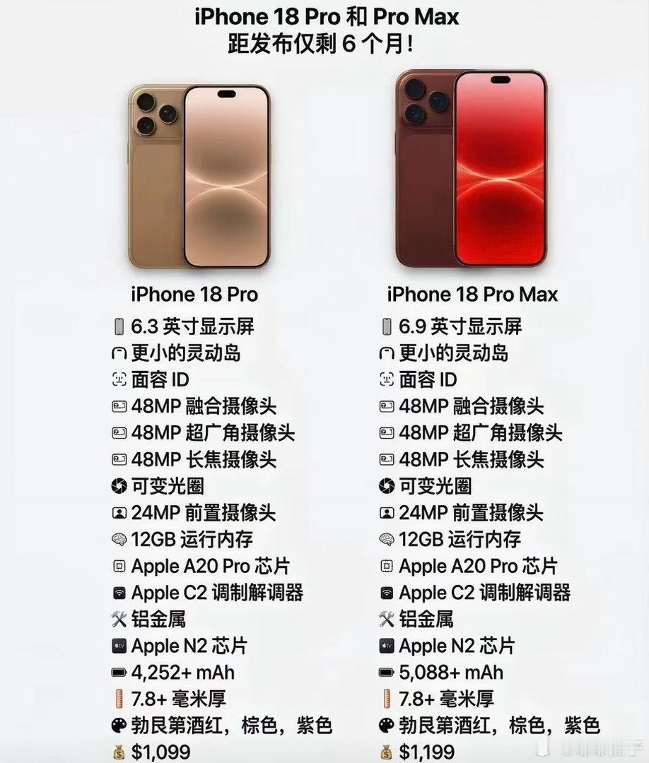iPhone换机其实不用盲目跟风。如果你的机子已经用了整整四年，今年确实可以考虑