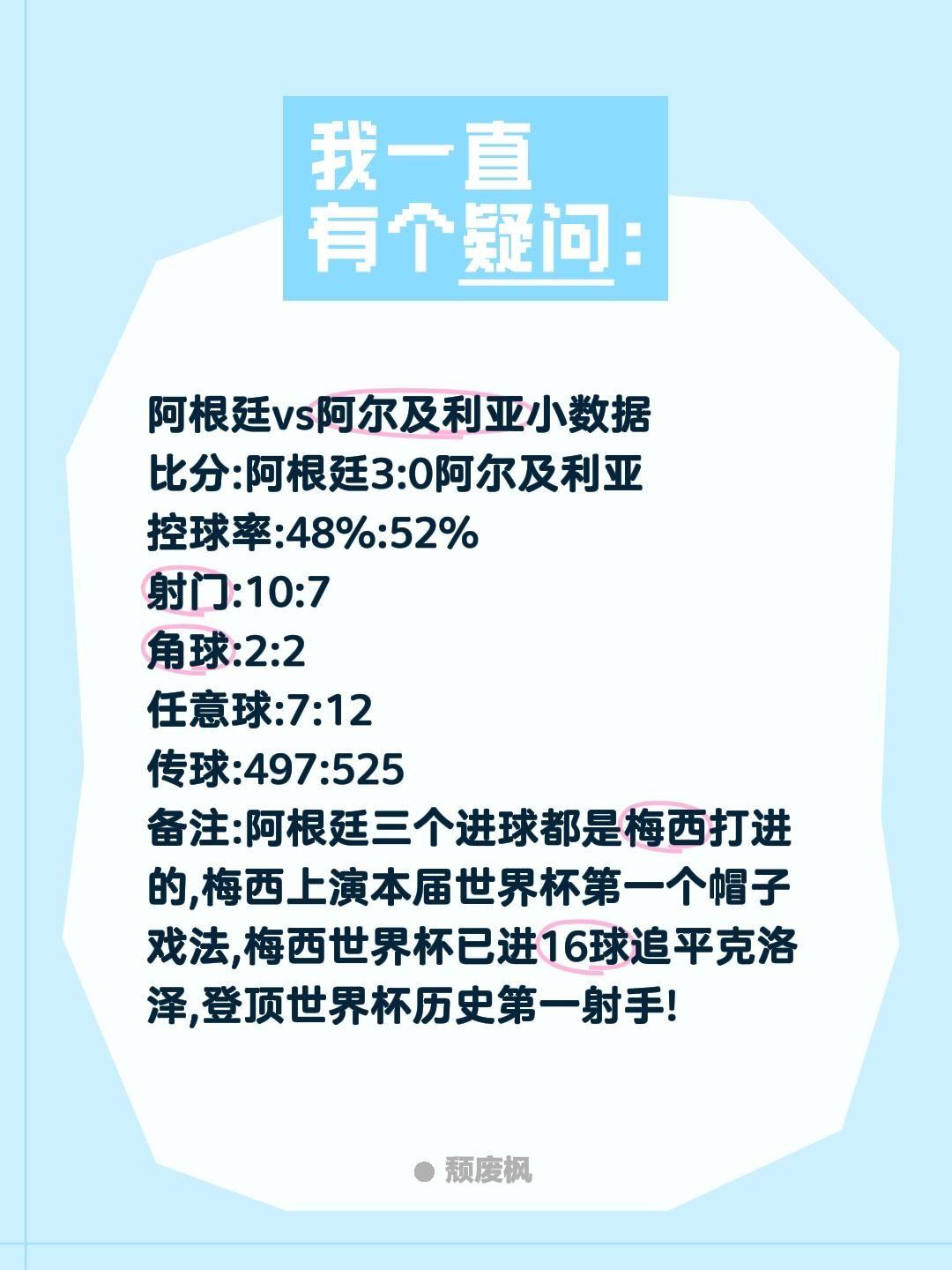 阿根廷vs阿尔及利亚小数据
比分:阿根廷3:0阿尔及利亚
控球率:48%:52%