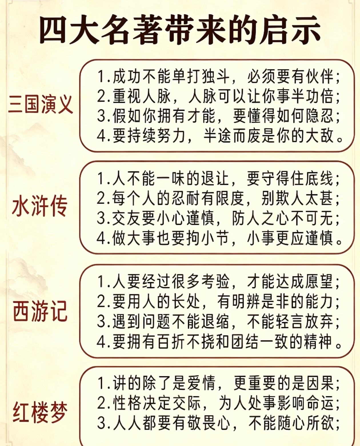 古典四大名著所带来的人生启示！ 