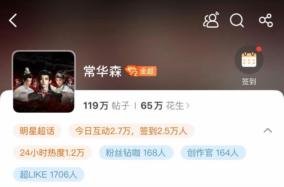 三部剧同期热播，常华森每个角色都让人惊艳。苏昌河二创爆火全网，超话数据稳步上升，