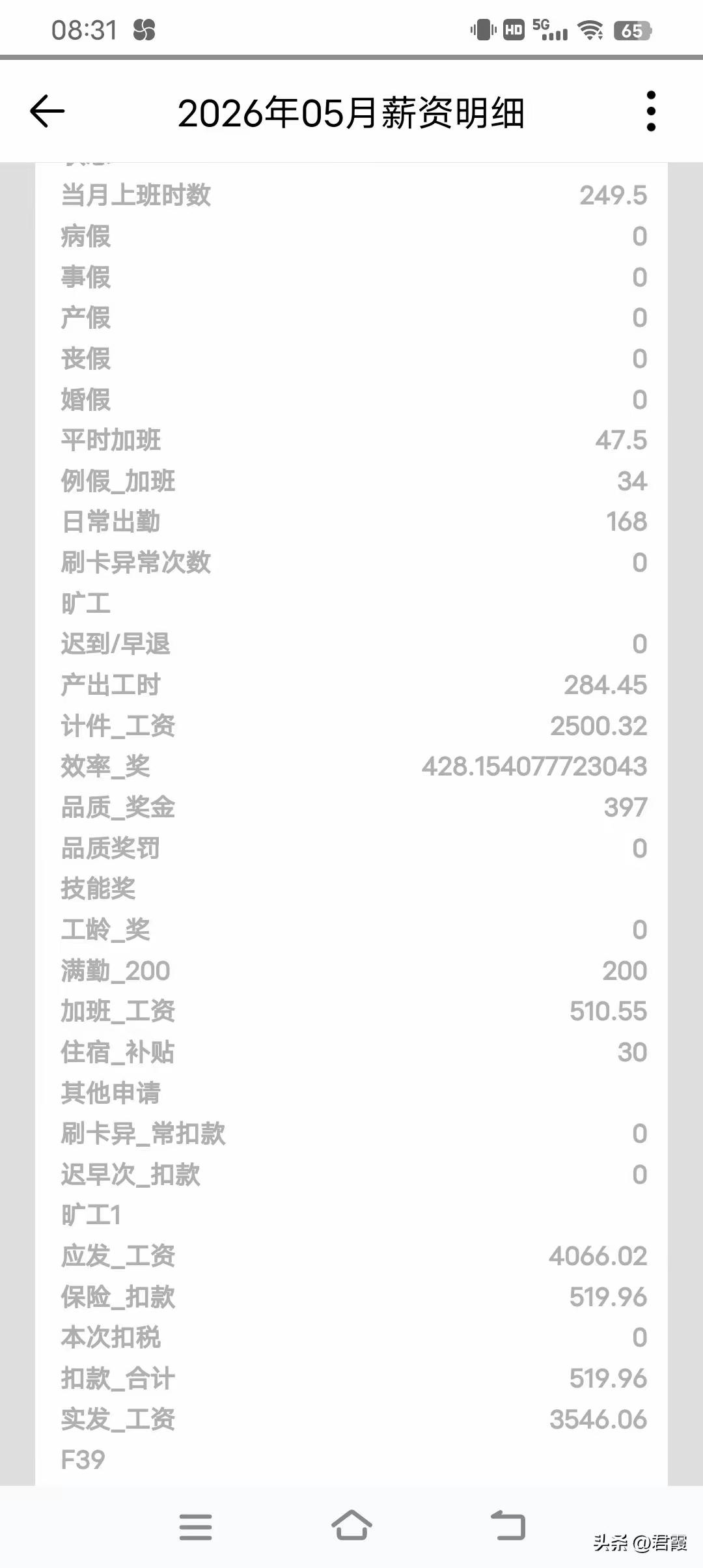 一个普通人一个月工资多少钱？

这个打工的，一个月包括加班在内工作了284小时，