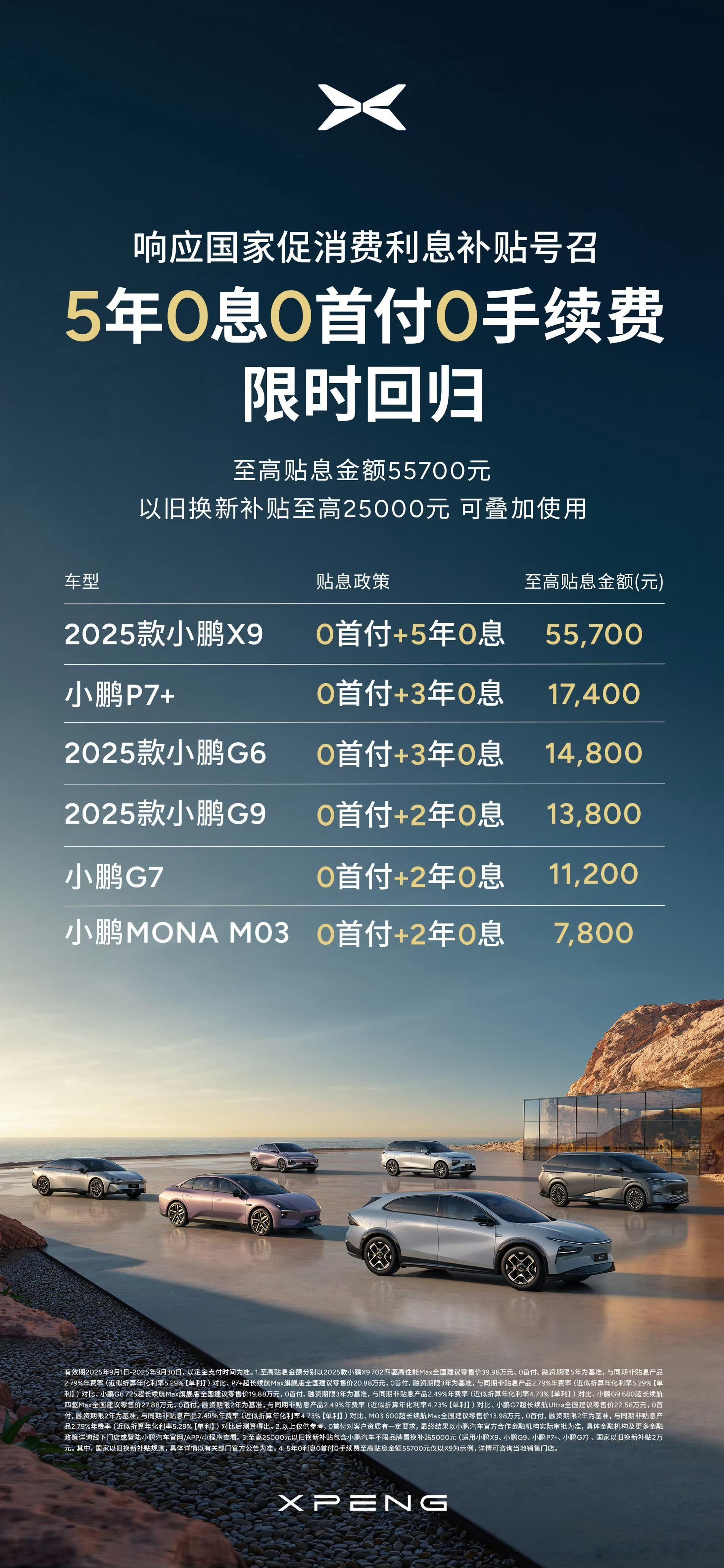 各家陆续在给9月新销售政策小鹏的是最高5年免息0首付政策 ​​​