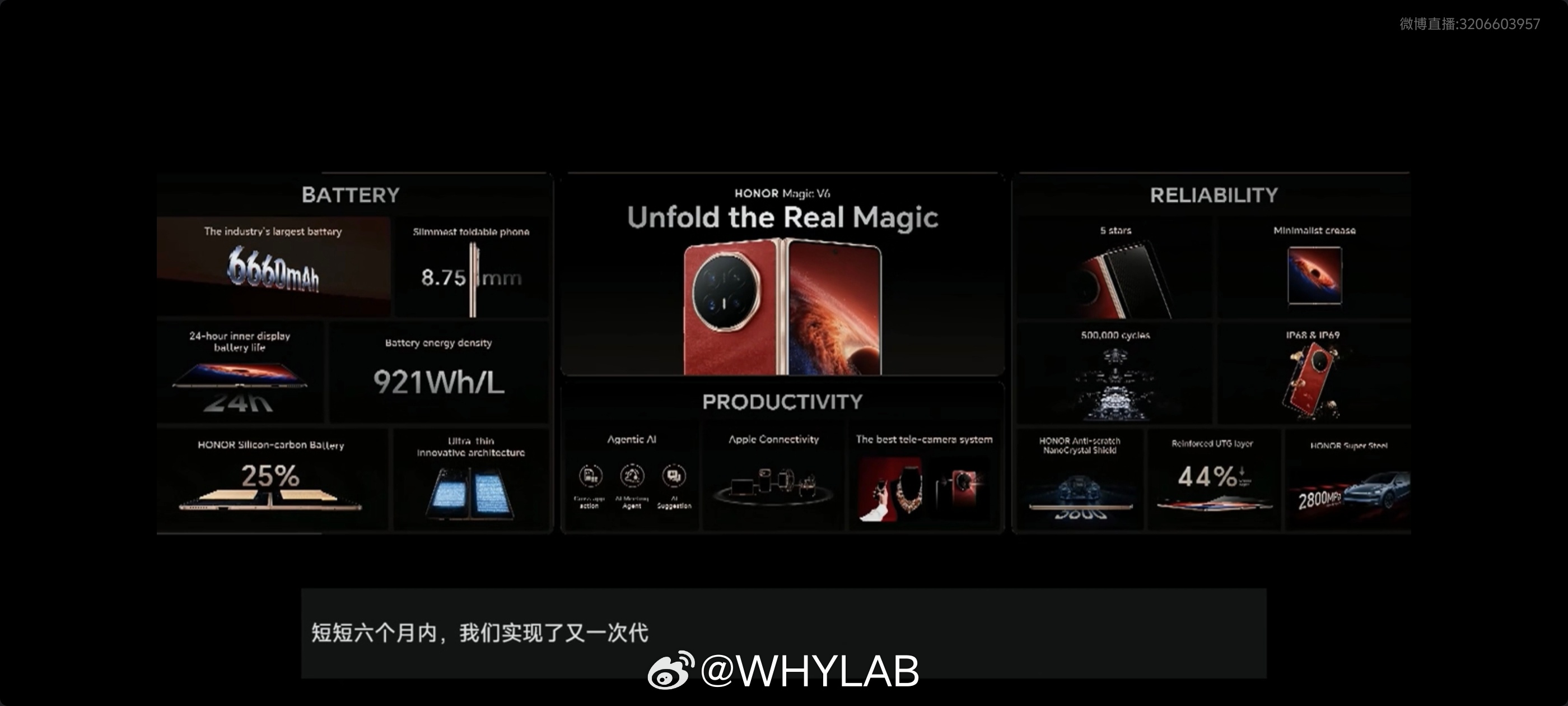 一图看懂荣耀 Magic V6 海外版配置，怎么样，够不够诚意？ 