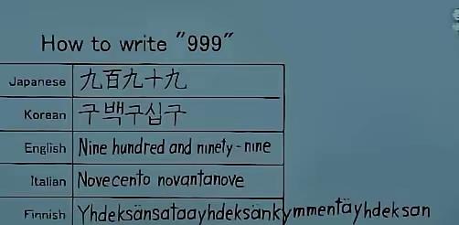 日本网民在网上对外国炫耀日文的简洁性，用多国语言写下了999这个数字进行对比。