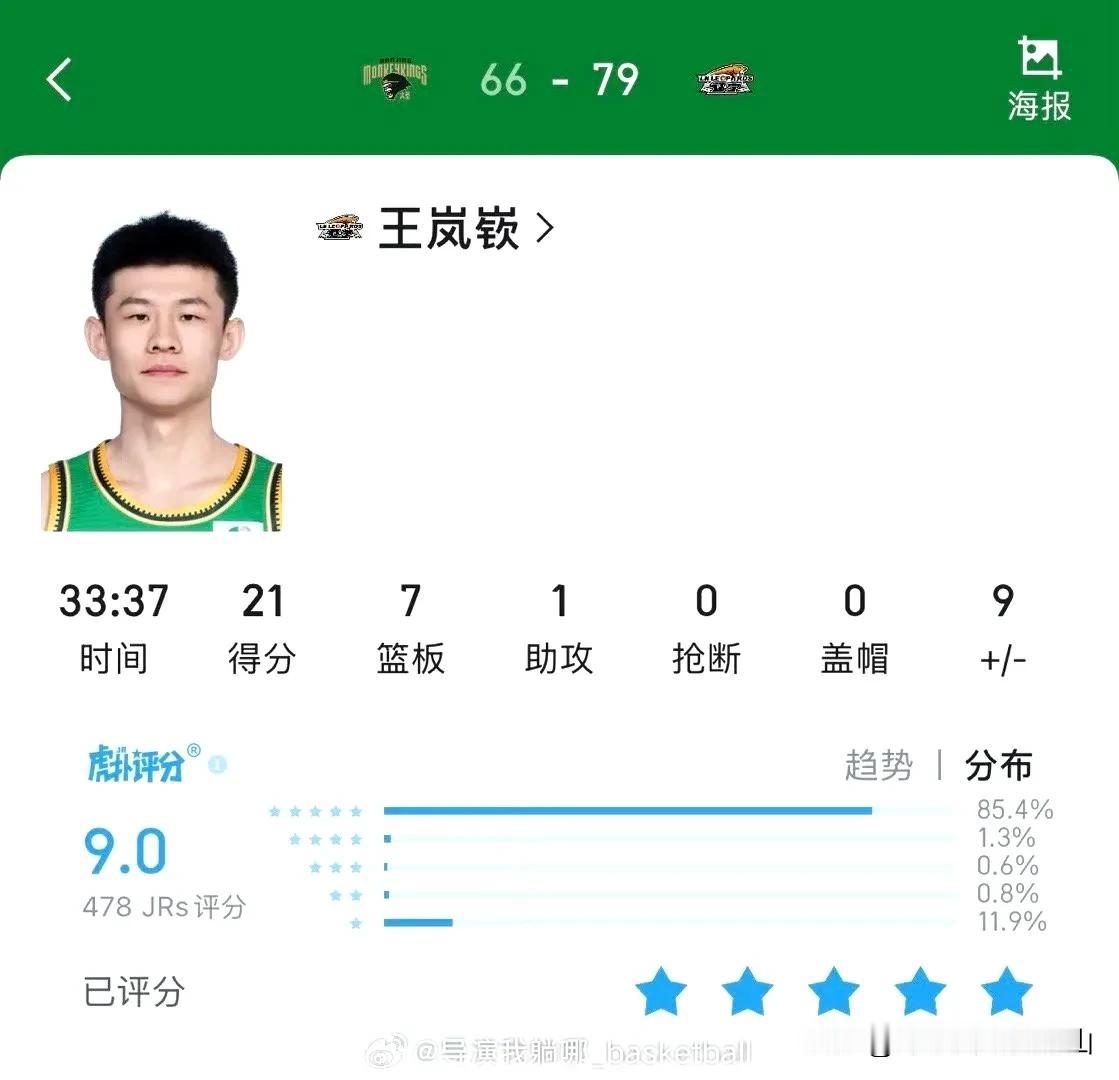 辽宁男篮79-66客场战胜南京同曦队，本场比赛一人神了，三人颓废，杨鸣执教风格在