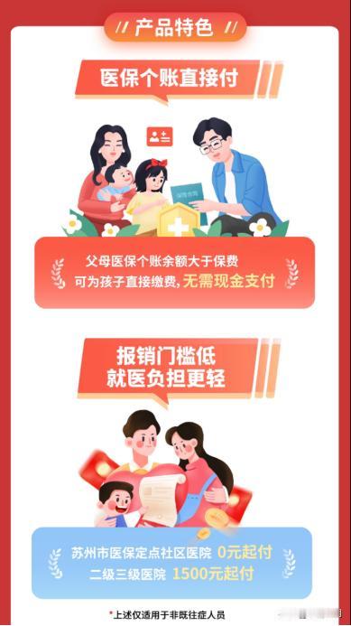 最近在家长群里聊娃，十句有八句离不开看病花钱的事儿。前几天有位妈妈说，去年孩子肺